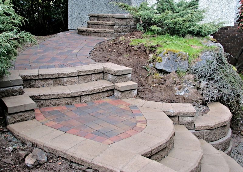 Sealing Pavers