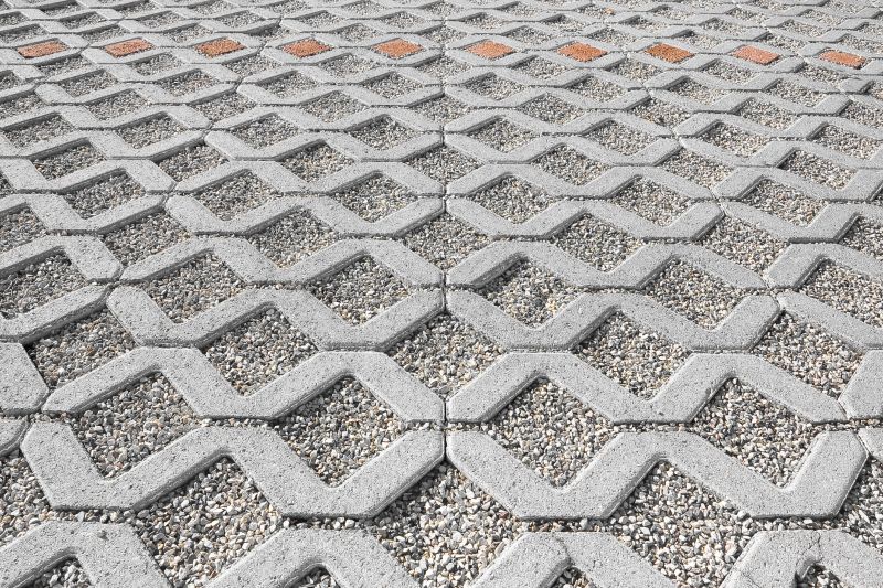 Permeable Pavement Service